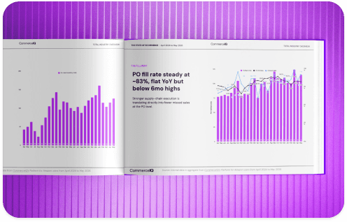 Inventory Position Strengthening